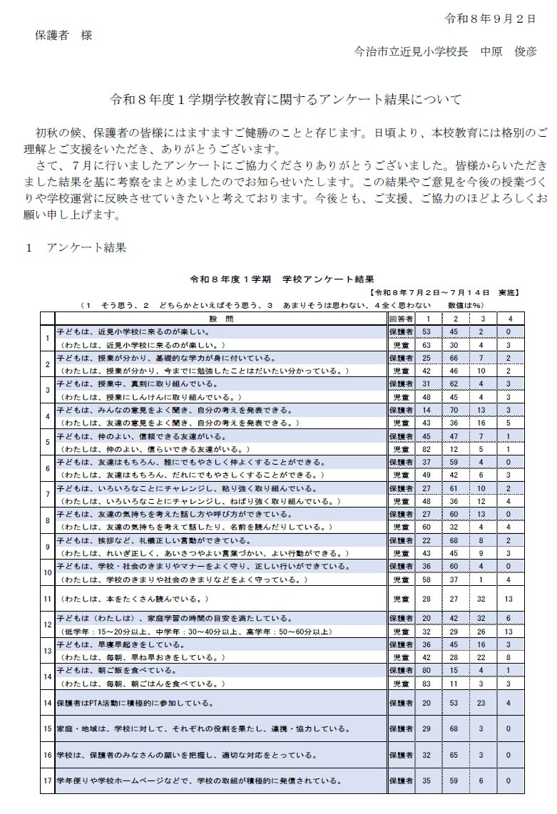 学校評価１