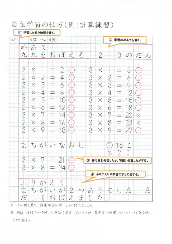 jishugakushu_sansu